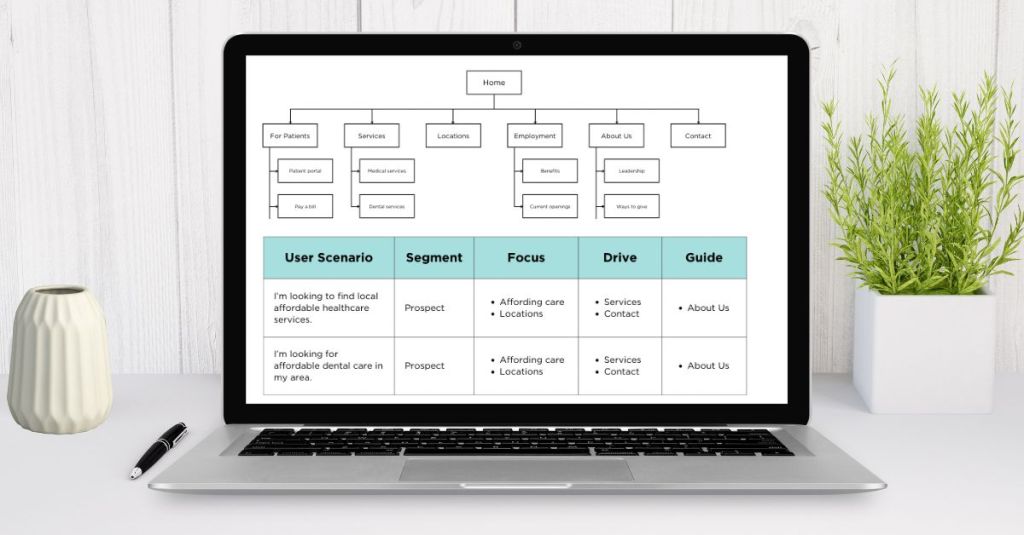 Creating a content&nbsp;ecosystem